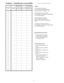 Page 15Program 7 - Incoming Line Access/Audible(Display shows:  INC.LINE ACC/AUD)
Extension
Port #(A.) Line
Group #1(B.) Ring
Type for
Line Group
#1(C.) Line
Group #2(D.) Ring
Type for
Line Group
#2
10
11
12
13
14
15
16
17
18
19
20
21
22
23
24
25
26
27
28
29
30
31
32
33
Options
(A.) Incoming Line Group #1
Enter first line group number [00=no
group assigned, 01-30=groups 1-30]
(B.) Ring Type for Line Group #1
0=no ringing, 1=day ringing, 2=night ringing,
3=day and night ringing
(C.) Incoming Line Group #2
Enter...