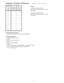 Page 17Program 9 - Executive Call Forward(Display  shows:  EXEC. CALL FWD)
Executive 
Call
Forward
Pair(A.)
Executive
Extension
Port #(B.)
Secretary
Extension
Port #
1
2
3
4
5
6
7
8
Program Record Form Entry
1.  Enter the extensions for the executive and secretary pairs.
System Program Entry
1.  Enter 09 (program number).
2.  Press *.
3.  Enter the data from column A.
4.  Press *.
5.  Enter data from column B.
6.  Press *.
7.  Next Call Forwarding Pair number displays.  Repeat steps 3-6 OR
     Press * to...