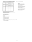 Page 18Program 10 - Dual Handsfree Hotline(Display  shows:  DUAL HF HOTLINE)
Dual HF
Hotline Pair(A.)
Secretary
Extension
Port #(B.) 
Executive 
#1   
Extension
Port # (C.)
Executive 
#2  
Extension
Port #
1
2
3
4
Program Record Form Entry
1.  Enter the extensions for the executive and secretary pairs.
System Program Entry
1.  Enter 10 (program number).
2.  Press *.
3.  Enter the data from column A.
4.  Press *.
5.  Enter data from column B.
6.  Press *.
7.  Enter data from column C.
8.  Press *.
9.  Enter next...