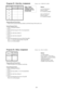 Page 47Program 55 - Park Key Assignment(Display  shows:  PARK HD LN.ASSIG)
Park Group
#(A.) First
Park Key #(B.) Last
Park Key #
01
02
03
04
Program Record Form Entry
1.  Enter the first and last Park Key numbers each Park Group will be able to use.
System Program Entry
1.  Enter 55 (program number).
2.  Press *.
3.  Enter the Park Group (01-04) to be programmed.
4.  Press *.
5.  Enter the value from column A.
6.  Press *.
7.  Enter the value from column B.
8.  Press *.
9.  Enter the information for the next...