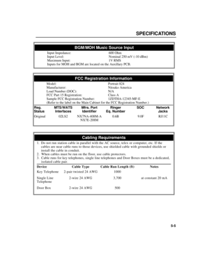 Page 61SPECIFICATIONS
5-5
FCC Registration Information
Model:Portrait 824
Manufacturer:Nitsuko America
Load Number (DOC):N/A
FCC Part 15 Registration:Class A
Sample FCC Registration Number:1ZDTHA-12345-MF-E
(Refer to the label on the Main Cabinet for the FCC Registration Number.)
Reg.MTS/WATSMfrs. PortRingerSOCNetwork
StatusInterfacesIdentifierEq. NumberJacks
Original02LS2NX7NA-408M-A0.6B9.0FRJ11C
NX7E-208M
BGM/MOH Music Source Input
Input Impedance:600 Ohm
Input Level:Nominal 250 mV (-10 dBm)
Maximum Input:1V...