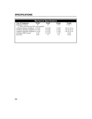 Page 62SPECIFICATIONS
5-6
Mechanical Specifications
Type of EquipmentWidthDepthHeightWeight
Equipment Cabinet19Ó13Ó4 1/2Ó11 lbs  *
(*  Base unit with only CPU card installed)
22-Button Display Telephone6 11/16Ó8 11/16Ó3 7/16Ó1 lb 12 1/2 oz
22-Button Standard Telephone6 11/16Ó8 11/16Ó3 7/16Ó1 lb 10 1/2 oz
16-Button Standard Telephone6 11/16Ó8 11/16Ó3 7/16Ó1 lb 10 1/2 oz
24-Button DSS Console2 1/2Ó8 11/16Ó2 1/2Ó1/2 lb
Door Box5.28Ó4Ó1.4Ó1/2 lb
HDWR1E.QXD  5/18/98 4:58 PM  Page 6 