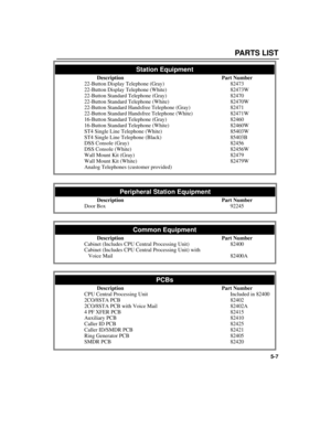 Page 63PARTS LIST
5-7
Station Equipment
DescriptionPart Number
22-Button Display Telephone (Gray)82473
22-Button Display Telephone (White)82473W
22-Button Standard Telephone (Gray)82470
22-Button Standard Telephone (White)82470W
22-Button Standard Handsfree Telephone (Gray)82471
22-Button Standard Handsfree Telephone (White)82471W
16-Button Standard Telephone (Gray)82460
16-Button Standard Telephone (White)82460W
ST4 Single Line Telephone (White)85403W
ST4 Single Line Telephone (Black)85403B
DSS Console...