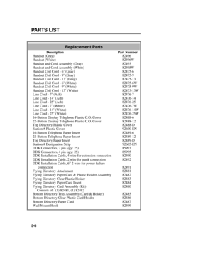 Page 74PARTS LIST
5-8
Replacement Parts
DescriptionPart Number
Handset (Gray)82496
Handset (White)82496W
Handset and Cord Assembly (Gray)82495
Handset and Cord Assembly (White)82495W
Handset Coil Cord - 6Õ (Gray)82475-6
Handset Coil Cord - 9Õ (Gray)82475-9
Handset Coil Cord - 13Õ (Gray)82475-13
Handset Coil Cord - 6Õ (White)82475-6W
Handset Coil Cord - 9Õ (White)82475-9W
Handset Coil Cord - 13Õ (White)82475-13W
Line Cord - 7Õ (Ash)82476-7
Line Cord - 14Õ (Ash)82476-14
Line Cord - 25Õ (Ash)82476-25
Line Cord -...