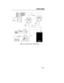 Page 63VOICEMAIL
4-27 Figure 4-15  INSTALLING VOICE MAIL
BLK
RED
GRN BLU-WHTORN-WHTWHT-ORN
WHT-BLU
8240 - 62a
YEL
BLK
RED
GRN BLU-WHTORN-WHT
WHT-ORN
WHT-BLUYEL
BLU-WHT
ORN-WHT WHT-ORNWHT-BLU
BLU-WHT
ORN-WHT WHT-ORNWHT-BLU
25-Pair Cable
to Portrait KSU
Extension
Modular
JackExtension
Modular
Jack
Twisted Pair
Station Cable
VOICE MAIL INTERFACE
VOICE MAILLINE2LINE1
4-Conductor
Line Cord
NVM-22Connector for
Ports 1 and 2
NVM-202ex
Connector for
Ports 1 and 2
HDWRY1-Aa.QXD  10/15/97 7:44 AM  Page 4-27 