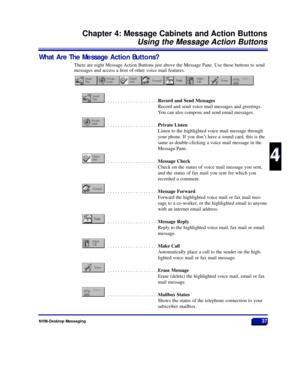 Page 43NVM-Desktop Messaging37
Chapter 4: Message Cabinets and Action Buttons
Using the Message Action Buttons
4
4
What Are The Message Action Buttons?
There are eight Message Action Buttons just above the Message Pane. Use these buttons to send
messages and access a host of other voice mail features.
 . . . . . . . . . . . . . . . . . . . .Record and Send Messages
Record and send voice mail messages and greetings.
You can also compose and send email messages.
 . . . . . . . . . . . . . . . . . . . .Private...