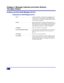 Page 5448
Chapter 4: Message Cabinets and Action Buttons
The Button
Compose and Send Email Messages (ContÕd)
Composing Your Email Message (ContÕd)
lCc: . . . . . . . . . . . . . . . . . . . . . . . .Assign the addresses of recipients who should receive a
Òcarbon copyÓ of your message. Click the Cc:button to
see a list of your co-workers. See Adding Recipients from
a List of Nameson page 49.
lBcc: . . . . . . . . . . . . . . . . . . . . . . . .Include the addresses of recipients who should receive a
blind...