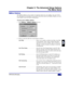 Page 75NVM-Desktop Messaging69
Chapter 5: The Advanced Setup Options
The Menu Items
5
5
Mailbox Options
The Mailbox Options screen controls six important options for your mailbox. See step 2 below
for a description of each option. If you need to learn more about your Mailbox Options, see your
Users Guide or ask your System Administrator.
To set up your mailbox options:
1. Click OptionsñMailbox Options. You see:
2. Check or clear the radio box of each option as follows:
Auto Help . . . . . . . . . . . . . . . ....