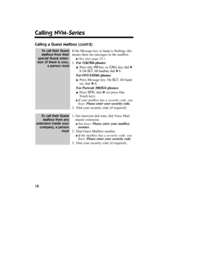 Page 13Calling a Guest Mailbox (contd)
If the Message key or lamp is flashing, this
means there are messages in the mailbox.
l(See also page 25.)
1.For124i/384i phones: 
nPress only VMkey; or, CALLkey, dial k
8. On SLT, lift handset, dial k8. 
ForONYX/DS01 phones:
nPress Message key. On SLT, lift hand-
set, dial k6.
ForPortrait 308/824 phones:
nPress SPK, dial k(or press One
Touch key).
lIf your mailbox has a security code, you
hear: Please enter your security code.
3.Dial your security code (if required)....