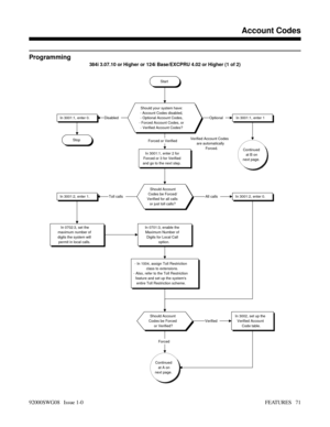Page 101Programming
384i 3.07.10 or Higher or 124i Base/EXCPRU 4.02 or Higher (1 of 2)
Start
Should your system have:
- Account Codes disabled,
- Optional Account Codes,
- Forced Account Codes, or
- Verified Account Codes?
In 3001:1, enter 0.DisabledIn 3001:1, enter 1Optional
In 3001:1, enter 2 for
Forced or 3 for Verified
and go to the next step.
Forced or VerifiedVerified Account Codes
are automatically
Forced.Stop
Should Account
Codes be Forced/
Verified for all calls
or just toll calls?
In 3001:2, enter...