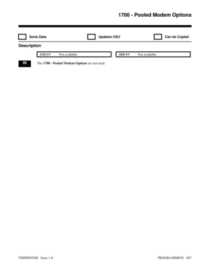 Page 10031700 - Pooled Modem Options  
  Sorts Data   Updates CEU   Can be Copied
Description
 124i Not available. 384i Not available.
INThe 1700 - Pooled Modem Options are not used.
1700 - Pooled Modem Options
  
92000SWG08   Issue 1-0 PROGRAMMING   967 