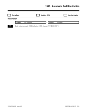 Page 10291900 - Automatic Call Distribution  
  Sorts Data   Updates CEU   Can be Copied
Description
 124i Not available. 384i Available.
INRefer to the Automatic Call Distribution (ACD) Manual (P/N 92000ACD**).
1900 - Automatic Call Distribution
  
92000SWG08   Issue 1-0 PROGRAMMING   993 