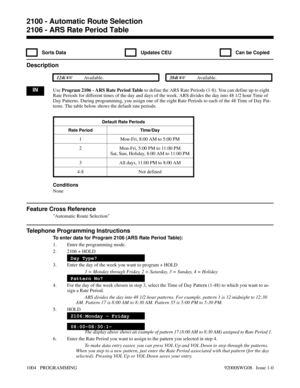 Page 10402106 - ARS Rate Period Table
  Sorts Data   Updates CEU   Can be Copied
Description
 124i Available. 384i Available.
INUse Program 2106 - ARS Rate Period Table to define the ARS Rate Periods (1-8). You can define up to eight
Rate Periods for different times of the day and days of the week. ARS divides the day into 48 1/2 hour Time of
Day Patterns. During programming, you assign one of the eight Rate Periods to each of the 48 Time of Day Pat-
terns. The table below shows the default rate periods....