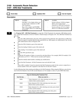 Page 10422107 - ARS Dial Treatments
  Sorts Data   Updates CEU   Can be Copied
Description
 124i Available. 384i Available.
- EXCPRU 2.18 or higher allows you
to enter # and * characters in ARS
Dial Treatments.- System software 3.05.06 or higher
allows you to enter # and *
characters in ARS Dial Treatments.
- Base 4.02 or higher and EXCPRU
4.02 or higher allows X in ARS Dial
Treatments.- System software 3.07.10 or higher
allows X in ARS Dial Treatments.
INUse Program 2107 - ARS Dial Treatments to assign the 15...