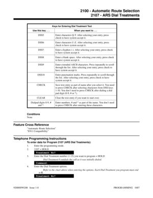 Page 1043Keys for Entering Dial Treatment Text
Use this key . . . When you want to . . .
DSS5 Enter characters Q-T. After selecting your entry, press
check to have system accept it.
DSS6 Enter characters U-Z. After selecting your entry, press
check to have system accept it.
DSS7 Enter a hyphen (-). After selecting your entry, press check
to have system accept it.
DSS8 Enter a blank space. After selecting your entry, press check
to have system accept it.
DSS9 Enter extended ASCII characters. Press repeatedly to...