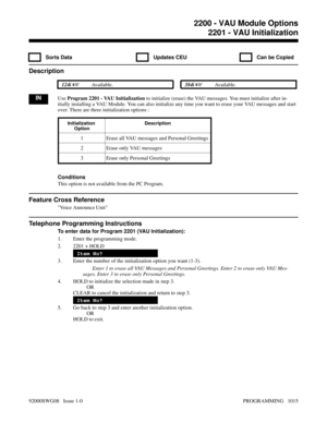 Page 10512200 - VAU Module Options2201 - VAU Initialization
  Sorts Data   Updates CEU   Can be Copied
Description
 124i Available. 384i Available.
INUse Program 2201 - VAU Initialization to initialize (erase) the VAU messages. You must initialize after in-
itially installing a VAU Module. You can also initialize any time you want to erase your VAU messages and start
over. There are three initialization options :
Initialization 
OptionDescription
1 Erase all VAU messages and Personal Greetings
2 Erase only VAU...