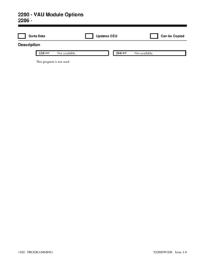 Page 10562206 - 
  Sorts Data   Updates CEU   Can be Copied
Description
 124i Not available. 384i Not available.
This program is not used.
2200 - VAU Module Options
2206 - 
1020   PROGRAMMING 92000SWG08   Issue 1-0 