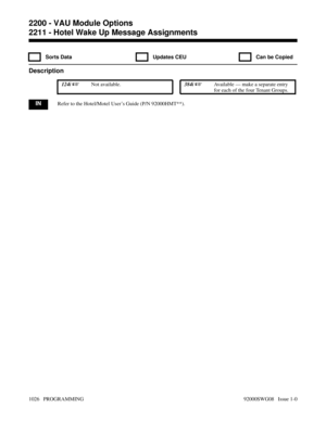 Page 10622211 - Hotel Wake Up Message Assignments
  Sorts Data   Updates CEU   Can be Copied
Description
 124i Not available. 384i Available — make a separate entry
for each of the four Tenant Groups.
INRefer to the Hotel/Motel User’s Guide (P/N 92000HMT**).
2200 - VAU Module Options
2211 - Hotel Wake Up Message Assignments
1026   PROGRAMMING 92000SWG08   Issue 1-0 