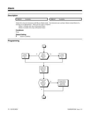 Page 108Alarm
Description
 124i Available. 384i Available.
Alarm lets a keyset extension work like an Alarm clock.  An extension user can have Alarm remind them of a
meeting or an appointment.  There are two types of Alarms:
Alarm 1 (sounds only once at the preset time)
Alarm 2 (sounds every day at the preset time)
Conditions
None
Default Setting
•Alarm is enabled.
Programming
NoYes
Should the alarm
signal be
different than 30
seconds (the
default)? No Yes
Stop
In Program 0405 Item
23, set the duration of
the...