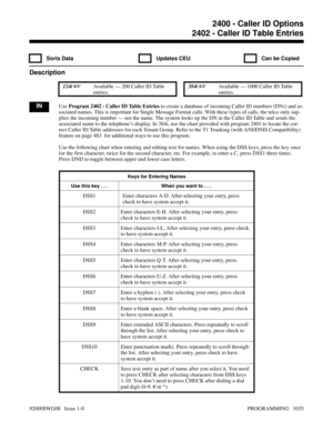 Page 10712402 - Caller ID Table Entries
  Sorts Data   Updates CEU   Can be Copied
Description
 124i Available — 200 Caller ID Table
entries. 384i Available — 1000 Caller ID Table
entries.
INUse Program 2402 - Caller ID Table Entries to create a database of incoming Caller ID numbers (DNs) and as-
sociated names. This is important for Single Message Format calls. With these types of calls, the telco only sup-
plies the incoming number — not the name. The system looks up the DN in the Caller ID Table and sends...