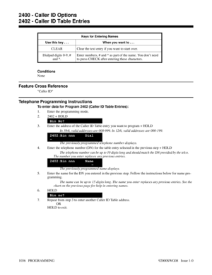 Page 1072Keys for Entering Names
Use this key . . . When you want to . . .
CLEAR Clear the text entry if you want to start over.
Dialpad digits 0-9, #
and *.Enter numbers, # and * as part of the name. You don’t need
to press CHECK after entering these characters.
Conditions
None
Feature Cross Reference
Caller ID
Telephone Programming Instructions
To enter data for Program 2402 (Caller ID Table Entries):
1. Enter the programming mode.
2. 2402 + HOLD
Bin No?
3. Enter the address of the Caller ID Table entry you...