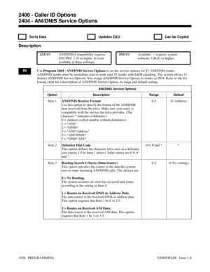 Page 10742404 - ANI/DNIS Service Options
  Sorts Data   Updates CEU   Can be Copied
Description
 124i ANI/DNIS Compatibility requires
EXCPRU 2.18 or higher. It is not
available in Base software. 384i Available — requires system
software 3.06.02 or higher.
INUse Program 2404 - ANI/DNIS Service Options to set the service options for T1 ANI/DNIS trunks.
ANI/DNIS trunks must be immediate start or wink start T1 trunks with E&M signaling. The system allows 15
distinct ANI/DNIS Service Options. You assign ANI/DNIS...