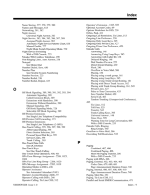 Page 1189Name Storing, 377, 378, 379, 380 
Names and Messages, 615 
Networking, 381, 382 
Night Answer
Universal Night Answer, 383 
Night Service, 383, 384, 385, 386, 387, 388 
Assigned Night Answer, 383 
Automatic Night Service Patterns Chart, 835 
Manual Enable, 727 
Night Mode Switch Operating Mode, 732 
Night Service Switching
With a DSS Console, 255 
Nitsuko 900i Cordless Telephone, 190 
Non-Ringing Lines, Auto Answer, 338 
Notepad
See Memo Dial 
Number Dialed, Save, 450 
Number Plan
See Flexible System...