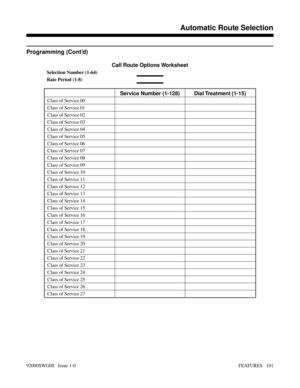 Page 131Programming (Cont’d)
Call Route Options Worksheet
Selection Number (1-64)
Rate Period (1-8)
Service Number (1-128) Dial Treatment (1-15)
Class of Service 00 
Class of Service 01
Class of Service 02
Class of Service 03
Class of Service 04
Class of Service 05
Class of Service 06
Class of Service 07
Class of Service 08
Class of Service 09
Class of Service 10
Class of Service 11
Class of Service 12
Class of Service 13
Class of Service 14
Class of Service 15
Class of Service 16
Class of Service 17
Class of...