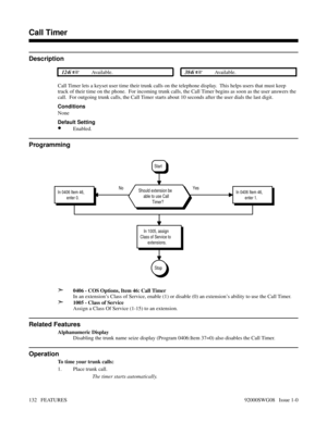 Page 162Call Timer
Description
 124i Available. 384i Available.
Call Timer lets a keyset user time their trunk calls on the telephone display.  This helps users that must keep
track of their time on the phone.  For incoming trunk calls, the Call Timer begins as soon as the user answers the
call.  For outgoing trunk calls, the Call Timer starts about 10 seconds after the user dials the last digit.
Conditions
None
Default Setting
•Enabled.
Programming
➣
0406 - COS Options, Item 46: Call Timer
In an extension’s...