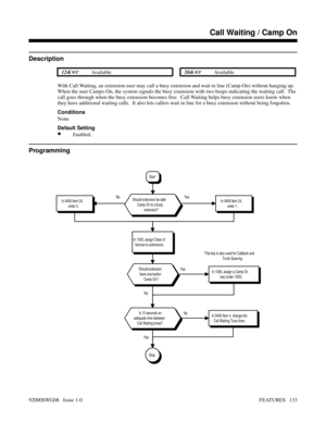 Page 163Call Waiting / Camp On
Description
 124i Available. 384i Available.
With Call Waiting, an extension user may call a busy extension and wait in line (Camp-On) without hanging up.
When the user Camps-On, the system signals the busy extension with two beeps indicating the waiting call.  The
call goes through when the busy extension becomes free.  Call Waiting helps busy extension users know when
they have additional waiting calls.  It also lets callers wait in line for a busy extension without being...