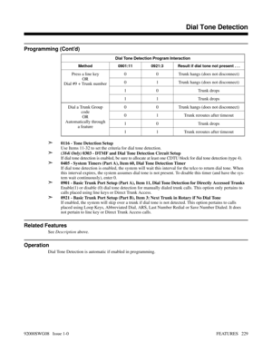 Page 259Programming (Cont’d)
Dial Tone Detection Program Interaction
Method 0901:11 0921:3 Result if dial tone not present . . .
Press a line key
OR
Dial #9 + Trunk number0 0 Trunk hangs (does not disconnect)
0 1 Trunk hangs (does not disconnect)
1 0 Trunk drops
1 1 Trunk drops
Dial a Trunk Group
code
OR
Automatically through
a feature0 0 Trunk hangs (does not disconnect)
0 1 Trunk reroutes after timeout
1 0 Trunk drops
1 1 Trunk reroutes after timeout
➣0116 - Tone Detection Setup
Use Items 11-32 to set the...