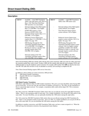 Page 260Direct Inward Dialing (DID)
Description
 124i Available — Four DID Translation
Tables with 200 entries each. Prior to
Base 1.2R, Wink Start Dial Pulse
DID operation was unavailable. 384i Available — eight DID Translation
Tables with 1500 entries each. 
- Intercept routing to Voice Mail requires
Base 2.13, EXCPRU 2.18 or higher.- Intercept routing to Voice Mail requires
system software 3.02 or higher.
- DTMF DID requires a Tone
Detector (DTDU) PCB. Tone
Detection Setup requires Base 2.13,
EXCPRU 2.18 or...