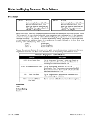 Page 298Distinctive Ringing, Tones and Flash Patterns
Description
 124i Available. 384i Available.
- Customizing the Keyset Splash Tone,
Keyset Confirmation Tone, Trunk
Ring Tone, Intercom Ring Tone and
Alarm Ring Tone requires Base 2.13,
EXCPRU 2.18 or higher.- Customizing the Keyset Splash Tone,
Keyset Confirmation Tone, Trunk
Ring Tone, Intercom Ring Tone and
Alarm Ring Tone requires system
software 3.04 or higher.
Distinctive Ringing, Tones and Flash Patterns provide extension users with audible and visual...