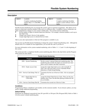 Page 323Flexible System Numbering
Description
 124i Available. 384i Available.
- Complete numbering flexibility
requires Base 2.13, EXCPRU 2.18 or
higher.- Complete numbering flexibility
requires system software 3.04 or
higher.
Flexible System Numbering lets you reassign the system’s port-to-extension assignments.  This allows an em-
ployee to retain their extension number if they move to a different office.  In addition, factory technicians can
make comprehensive changes to your system’s number plan.  You can...