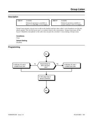 Page 333Group Listen
Description
 124i Available. 384i Available.
- Enhanced operation is available in
Base 2.13, EXCPRU 2.18 or higher.- Enhanced operation available in
system software 3.05.15 or higher.
Group Listen permits a keyset user to talk on the handset and have their caller’s voice broadcast over the tele-
phone speaker. This lets the keyset user’s co-workers listen to the conversation.  Group Listen turns off the
keyset’s Handsfree microphone so the caller does not pick the coworker’s voices during...