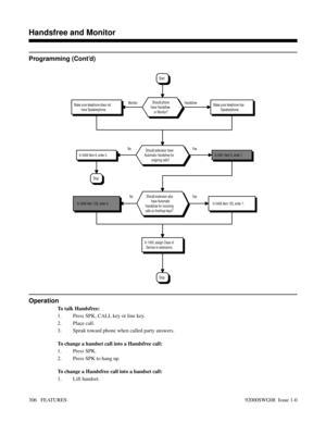 Page 336Programming (Cont’d)
Operation
To talk Handsfree:
1. Press SPK, CALL key or line key.
2. Place call.
3. Speak toward phone when called party answers.
To change a handset call into a Handsfree call:
1. Press SPK.
2. Press SPK to hang up.
To change a Handsfree call into a handset call:
1. Lift handset.
No YesYes No
Stop
In 1005, assign Class of
Service to extensions.
In 0406 Item 125, enter 0.In 0406 Item 125, enter 1.
Should extension also
have Automatic
Handsfree for incoming
calls on line/loop keys?...