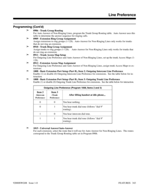 Page 373Programming (Cont’d)
➣
0906 - Trunk Group Routing
For Auto Answer of Non-Ringing Lines, program the Trunk Group Routing table.  Auto Answer uses this
table to determine the answer sequence for ringing calls.
➣0909 - Extension Ring Group Assignment
Assign extensions to ring groups (1-128).  Auto-Answer for Non-Ringing Lines only works for trunks
that do not ring an extension.
➣0910 - Trunk Ring Group Assignment
Assign trunks to ring groups (1-128).    Auto-Answer for Non-Ringing Lines only works for...