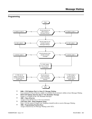 Page 393Programming
➣
0406 - COS Options (Part A), Item 15: Message Waiting
In an extension’s Class of Service, enable (1) or disable (0) an extension’s ability to leave Messages Waiting.
➣0419 COS Options (Part B), Item 3: VAU Reminder Message
Enable (1) or disable (0) the VAU Reminder Messages.
➣1005 - Class of Service
Assign a Class Of Service (1-15) to an extension.
➣(384i Only) 1021 - Hotel Telephone Setup
Enter 1 for this option if Single Line Telephone should be able to receive Messages Waiting.
➣1006 -...