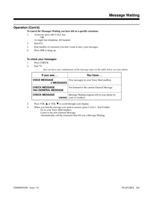 Page 395Operation (Cont’d)
To cancel the Messages Waiting you have left at a specific extension:
1. At keyset, press idle CALL key.
OR
At single line telephone, lift handset.
2. Dial 871.
3. Dial number of extension you don’t want to have your messages.
4. Press SPK to hang up.
To check your messages:
1. Press CHECK
2. Dial *0. 
You can have any combination of the message types in the table below on your phone.
If you see. . . You have. . .
VOICE MESSAGE
n MESSAGESNew messages in your Voice Mail mailbox
CHECK...