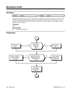 Page 396Microphone Cutoff
Description
 124i Available. 384i Available.
Microphone Cutoff lets a keyset user turn off their phone’s handsfree or handset microphone at any time.  When
activated, Microphone Mute prevents the caller from hearing conversations in the user’s work area.  The user
may turn off the microphone while their telephone is idle, busy on a call or ringing.  The microphone stays off
until the user turns it back on.
Conditions
None
Default Setting
•Enabled (using MIC key).
Programming
No YesIn...