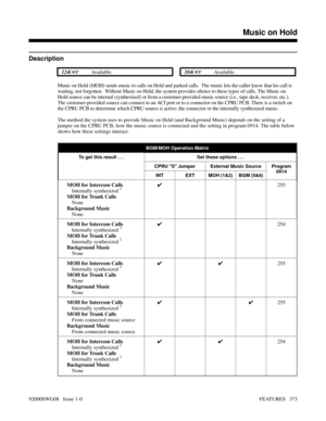 Page 403Music on Hold
Description
 124i Available. 384i Available.
Music on Hold (MOH) sends music to calls on Hold and parked calls.  The music lets the caller know that his call is
waiting, not forgotten.  Without Music on Hold, the system provides silence to these types of calls. The Music on
Hold source can be internal (synthesized) or from a customer-provided music source (i.e., tape deck, receiver, etc.).
The customer-provided source can connect to an ACI port or to a connector on the CPRU PCB. There is...