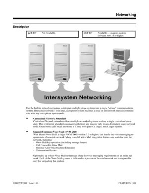 Page 411Networking
Description
 124i Not Available. 384i Available — requires system
software 3.07.15 or higher.
Use the built in networking feature to integrate multiple phone systems into a single virtual communications
system. Interconnected with T1 tie lines, each phone system becomes a node on the network that can communi-
cate with any other phone system node.
•Centralized Network Attendant
Centralized Network Attendant allows multiple networked systems to share a single centralized atten-
dant. This...