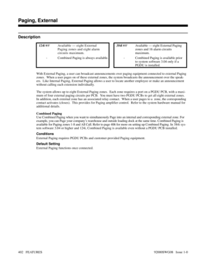 Page 432Paging, External
Description
 124i Available — eight External
Paging zones and eight alarm
circuits maximum. 384i Available — eight External Paging
zones and 16 alarm circuits
maximum. 
- Combined Paging is always available. - Combined Paging is available prior
to system software 3.04 only if a
PGDU is installed.
With External Paging, a user can broadcast announcements over paging equipment connected to external Paging
zones.  When a user pages on of these external zones, the system broadcasts the...