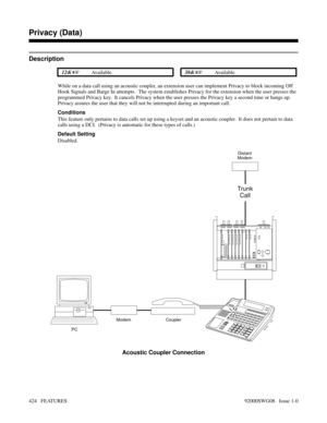 Page 454Privacy (Data)
Description
 124i Available. 384i Available.
While on a data call using an acoustic coupler, an extension user can implement Privacy to block incoming Off
Hook Signals and Barge In attempts.  The system establishes Privacy for the extension when the user presses the
programmed Privacy key.  It cancels Privacy when the user presses the Privacy key a second time or hangs up.
Privacy assures the user that they will not be interrupted during an important call.
Conditions
This feature only...