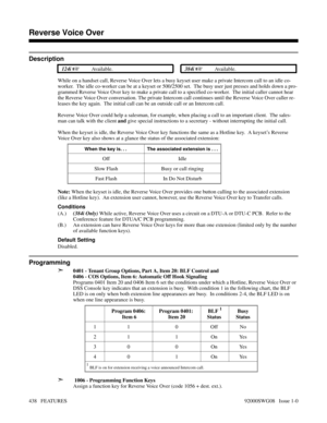 Page 468Reverse Voice Over
Description
 124i Available. 384i Available.
While on a handset call, Reverse Voice Over lets a busy keyset user make a private Intercom call to an idle co-
worker.  The idle co-worker can be at a keyset or 500/2500 set.  The busy user just presses and holds down a pro-
grammed Reverse Voice Over key to make a private call to a specified co-worker.  The initial caller cannot hear
the Reverse Voice Over conversation. The private Intercom call continues until the Reverse Voice Over...