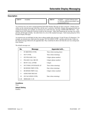 Page 487Selectable Display Messaging
Description
 124i Available. 384i Available — system software prior
to 3.04 uses different procedures and
programmable keys.
An extension user can select a preprogrammed Selectable Display Message for their extension.  Display keyset
callers see the selected message when they call the user’s extension. Selectable  Display Messaging provides per-
sonalized messaging. For example, an extension user could select the  message GONE FOR THE DAY.  Any
display keyset user calling...