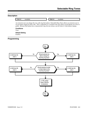 Page 491Selectable Ring Tones
Description
 124i Available. 384i Available.
An extension user can change the way calls ring their phone. Selectable Ring Tones allows an extension user to
set up unique ringing for their calls.  This is important in a crowded work area where several phones are close to-
gether.  Because their phone has a characteristic ring, the user always can tell when it’s their phone ringing.
Conditions
None
Default Setting
Enabled.
Programming
NoNo
Yes Yes
Stop
In 1005, assign
Class of...