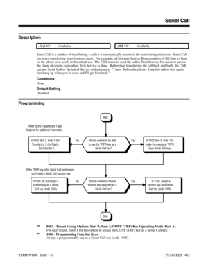 Page 493Serial Call
Description
 124i Available. 384i Available.
Serial Call is a method of transferring a call so it automatically returns to the transferring extension.  Serial Call-
ing saves transferring steps between users.  For example, a Customer Service Representative (CSR) has a client
on the phone who needs technical advice.  The CSR wants to send the call to Tech Service, but needs to advise
the client of certain costs when Tech Service is done.  Rather than transferring the call back and forth, the...