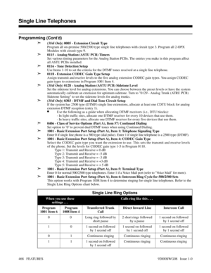 Page 498Programming (Cont’d)
➣
(384i Only) 0005 - Extension Circuit Type
Program all on-premise 500/2500 type single line telephones with circuit type 3. Program all 2-OPX
Modules with circuit type 9.
➣0115 - Analog Station (ASTU PCB) Timers
Set various timing parameters for the Analog Station PCBs. The entries you make in this program affect
all ASTU PCBs installed.
➣0116 - Tone Detection Setup
Use Items 1-10 to set the criteria for the DTMF tones received at a single line telephone.
➣0118 - Extension CODEC...