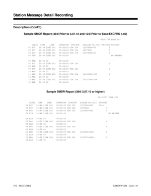 Page 502Description (Cont’d)
Sample SMDR Report (384i Prior to 3.07.10 and 124i Prior to Base/EXCPRU 4.02)
Sample SMDR Report (384i 3.07.10 or higher)
                                                             09/01/96 PAGE 001
   CLASS  TIME    LINE    DURATION  STATION   DIALLED No./CLI RD/COST ACCOUNT
02 POT   10:44 LINE 001   00:00:30 STA 324    12039265400           0         
03 POT   10:46 LINE 001   00:00:45 STA 324    18874521              0          
04 POT   10:47 LINE 001   00:00:29 STA 318...